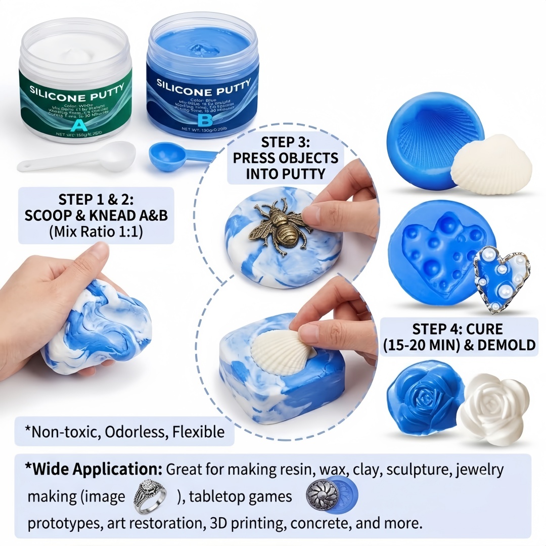 Perlengkapan Pembuatan Cetakan - Soap Making Utensils ulasan dan harga